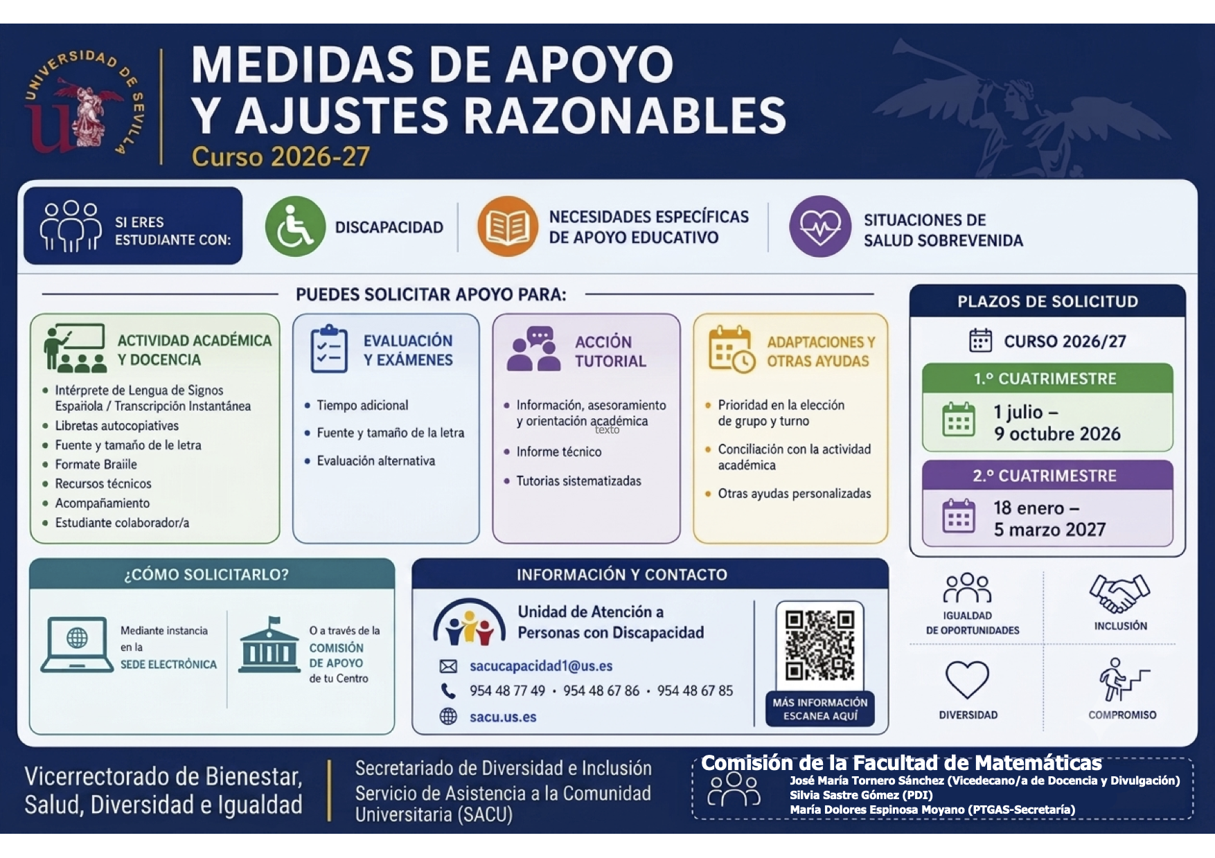 Medidas de apoyo 2026/27 