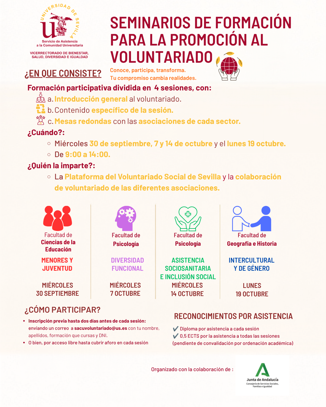 Cartel anunciador de las jornadas